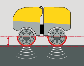 Возбудитель под осью в каждом вальце: означает более эффективную передачу энергии трамбования в грунт и повышенную устойчивость машины